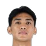 Muhammad Fhirdan Guntara